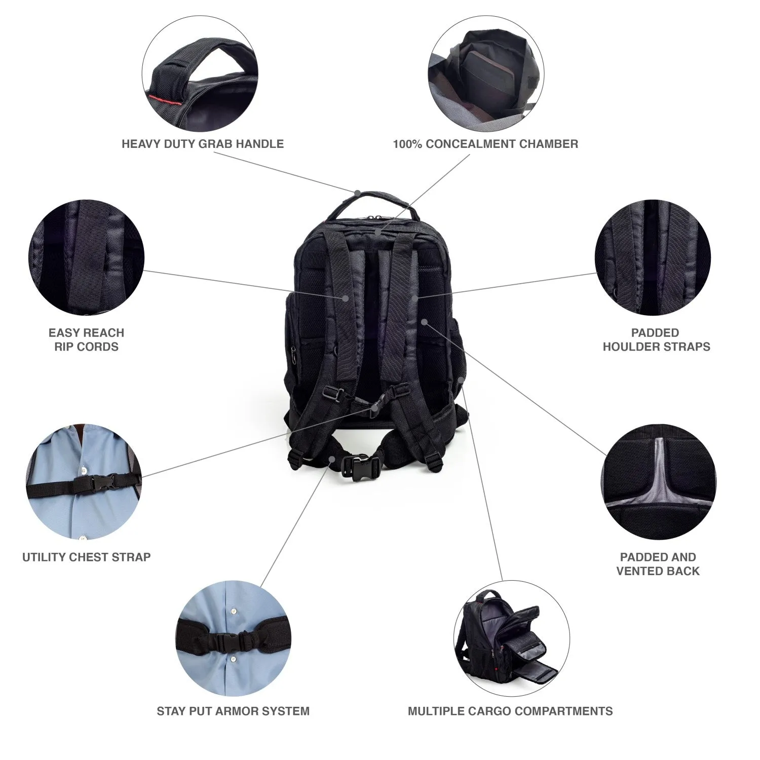 Bodyguard Switchblade Level IIIA Bulletproof Backpack & Vest