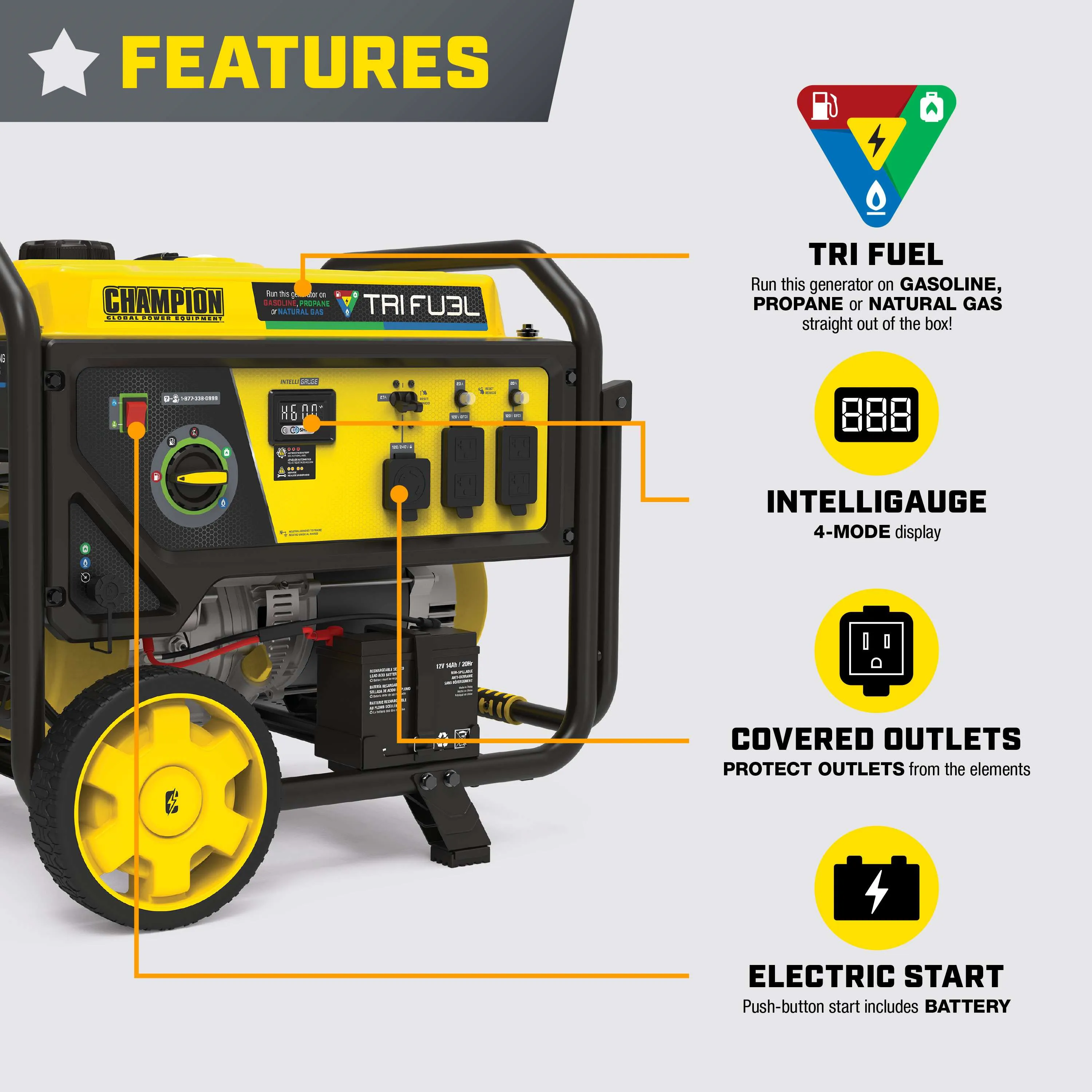 Champion 201169 6500W/8125W Generator Tri-Fuel Gas Propane Natural Gas CO Shield Electric Start New