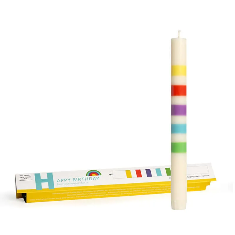Colourful Candles