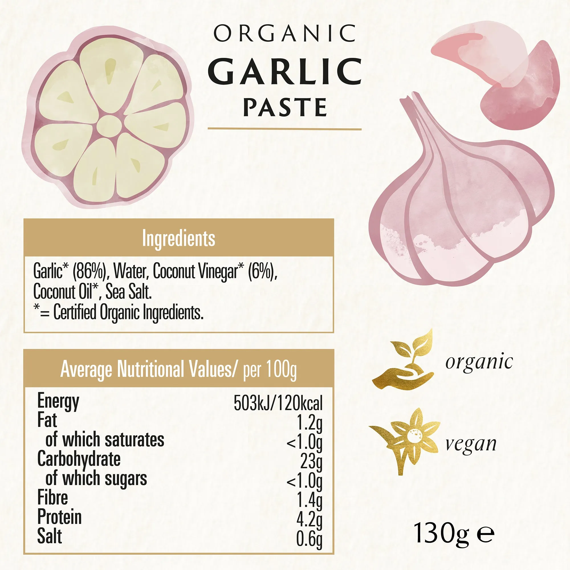 GARLIC PASTE
