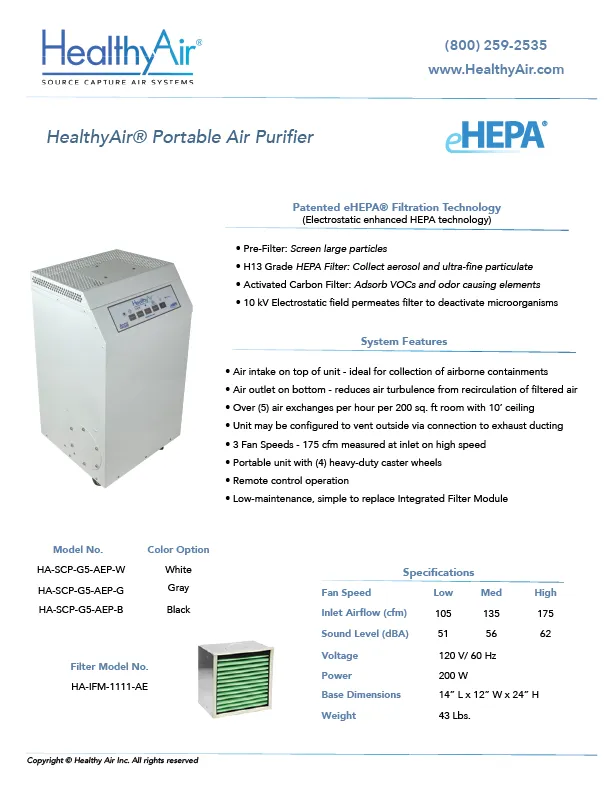 HealthyAir Portable Air Purifier