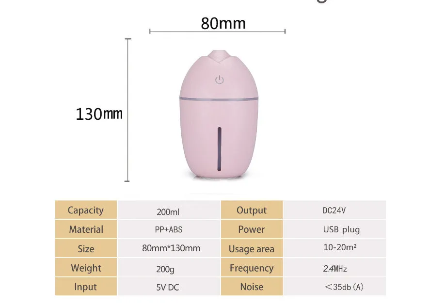Original 180ml Car Ultrasonic Aroma Diffuser Portable Humidifier