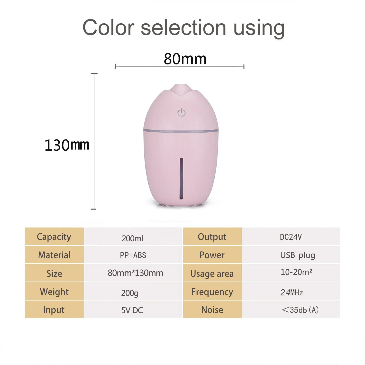 Original 180ml Car Ultrasonic Aroma Diffuser Portable Humidifier