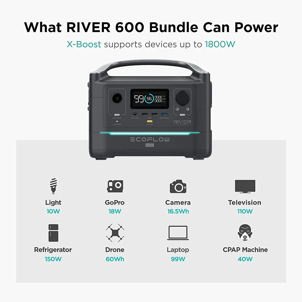 POWER STATION PORTABLE ECOFLOW RIVER MAX 288Wh  BATTERY 288Wh